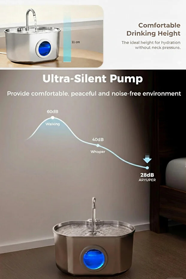 2.2 L Su Seviyesi Göstergeli Paslanmaz Çelik Kedi Köpek İçin Su Pınarı